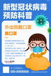 预防冠状肺炎流感病毒海报