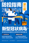 预防冠状肺炎流感病毒海报