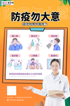预防冠状肺炎流感病毒海报