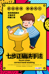 预防冠状肺炎流感病毒海报