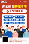 预防冠状肺炎流感病毒海报