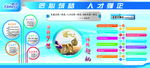 银河集团企业人才展板