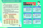 疫情 抗击新冠肺炎 新型冠状肺
