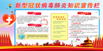 冠状病毒知识宣传栏