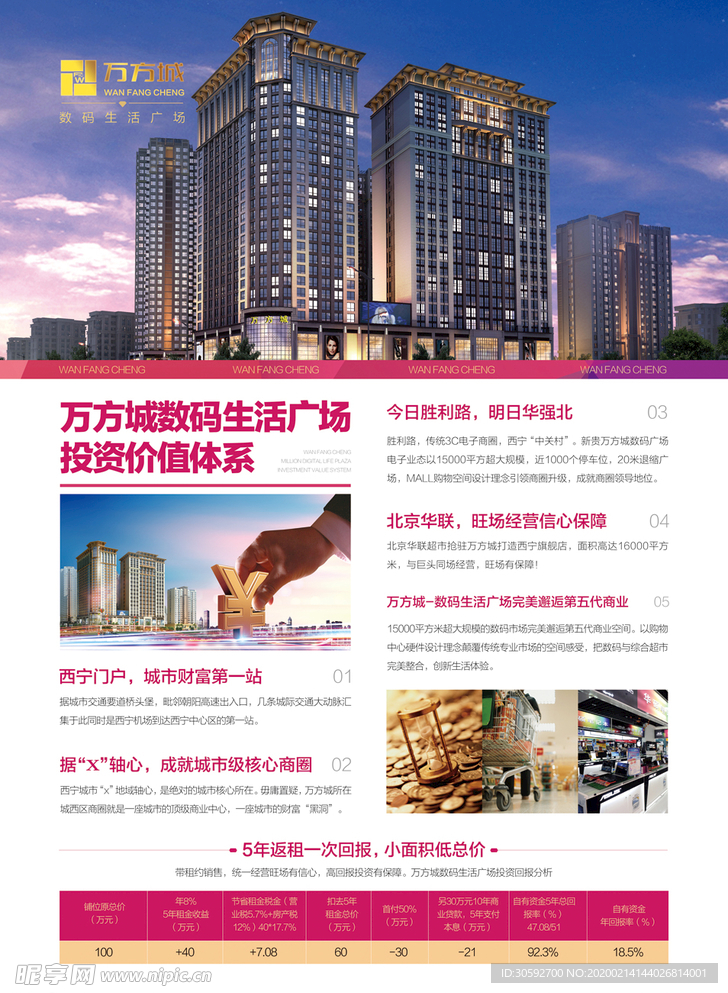 商业认筹海报