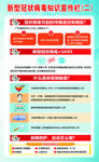 新型冠状病毒知识宣传栏