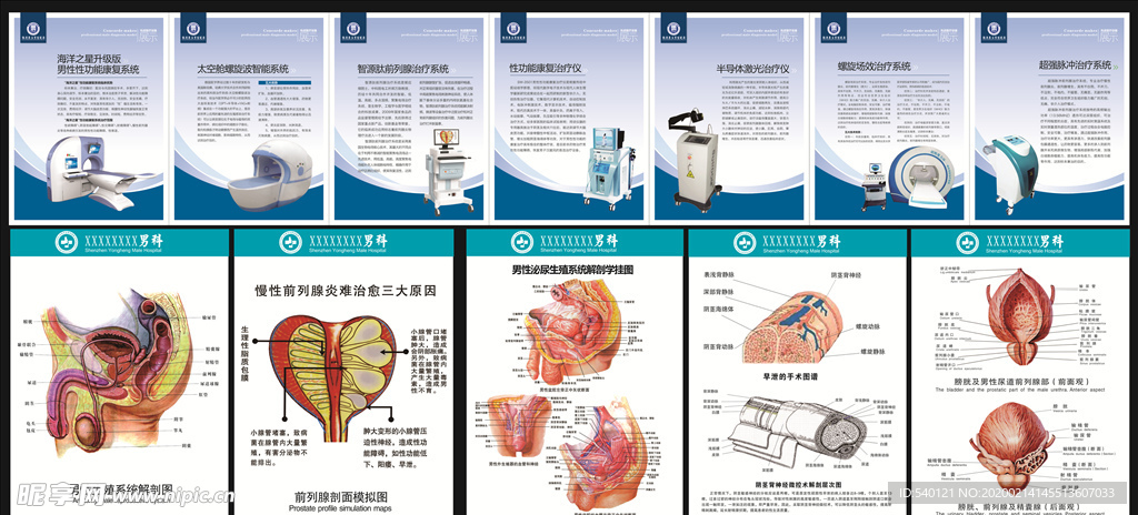 男科仪器图  泌尿外科