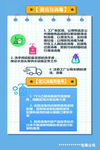 复工  疫情防控  返厂  众