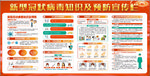 新冠肺炎宣传栏