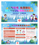 新型冠状病毒