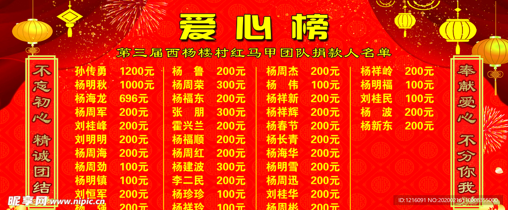 排行榜