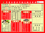 筋头巴脑菜单