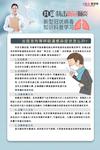预防冠状肺炎流感病毒海报