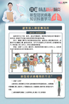 预防冠状肺炎流感病毒海报