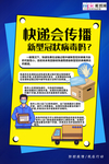 预防武汉冠状肺炎流感病毒海报