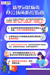 预防冠状肺炎流感病毒海报