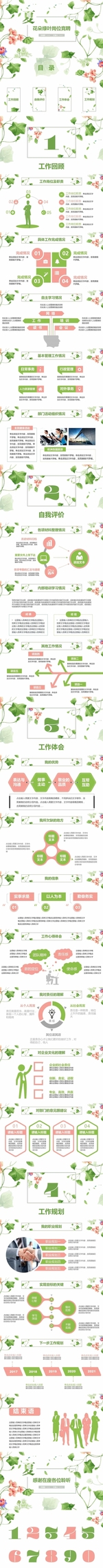 唯美小清新竞聘述职PPT模板