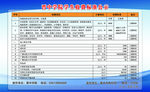 学生收费标准公示