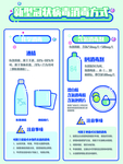 84消毒液和医用酒精说明海报