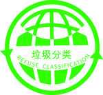 垃圾分类环保标示标志logo