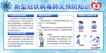 预防冠状肺炎流感病毒海报