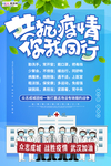 预防冠状肺炎流感病毒海报