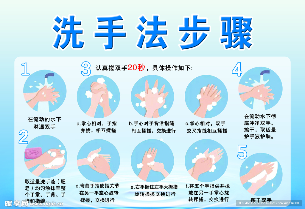 正确洗手法  步骤