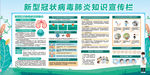 新型冠状病毒宣传栏