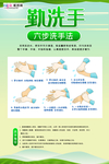 预防冠状肺炎流感病毒海报