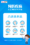 预防冠状肺炎流感病毒海报