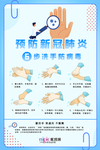 预防武汉冠状肺炎流感病毒海报