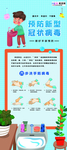 预防冠状肺炎流感病毒海报