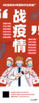 预防冠状肺炎流感病毒海报