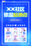 预防冠状肺炎流感病毒海报