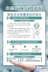 预防冠状肺炎流感病毒海报