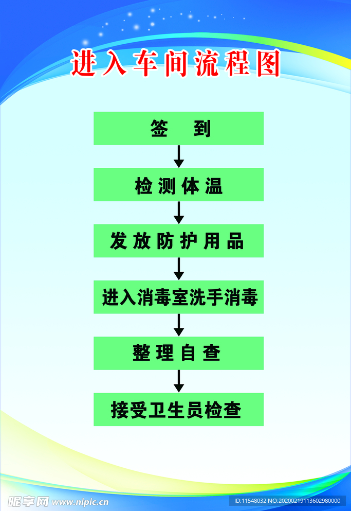 企业复工进入车间流程图