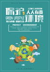 环境保护海报