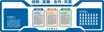 企业形象墙创新发展合作共赢