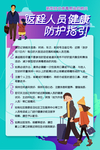 抗击武汉肺炎返程人员健康防护