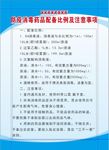 病毒注意事项 肺炎 疫情 病毒