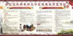 新型冠状病毒肺炎中医健康教育