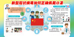 新冠病毒如何正确戴口罩