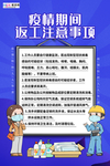 预防冠状肺炎流感病毒海报