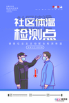 预防冠状肺炎流感病毒海报