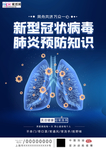 预防冠状肺炎流感病毒海报
