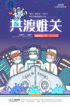 预防冠状肺炎流感病毒海报