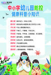 预防冠状肺炎流感病毒海报