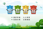 环保