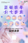 预防冠状肺炎流感病毒海报