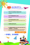 教育培训宣传单